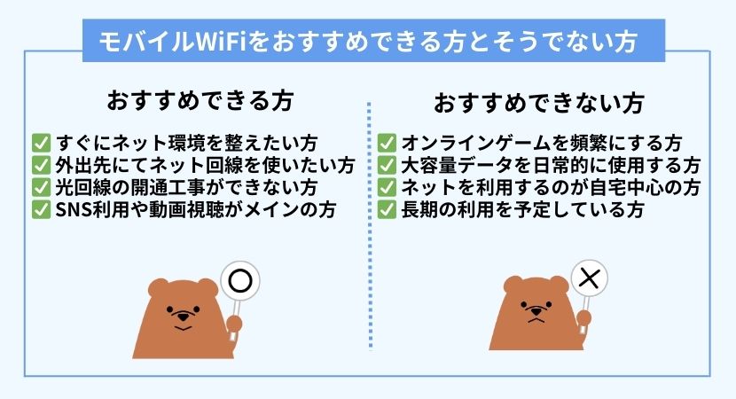 ポケット型WiFi・モバイルWiFiをおすすめ/おすすめできない