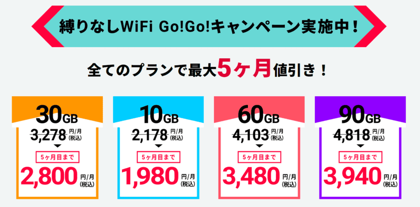 縛りなしWiFi Go!Go!キャンペーン