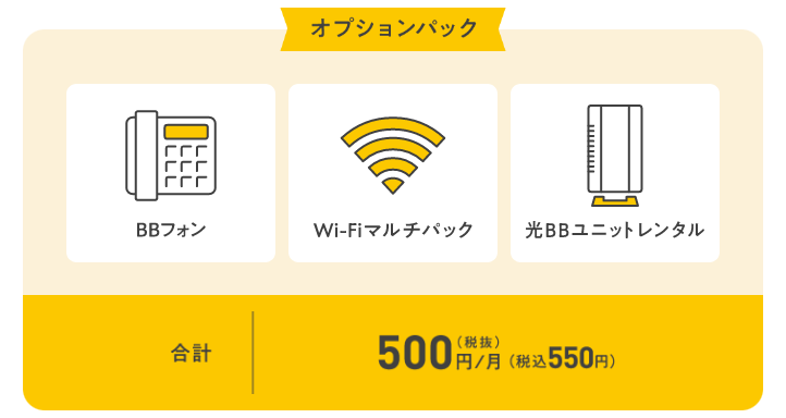 ソフトバンク光のオプションパック