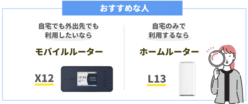 モバイルルーターとホームルーターのおすすめな人の特徴