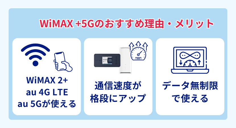 ワイマックスプラス5Gのおすすめ理由とメリット