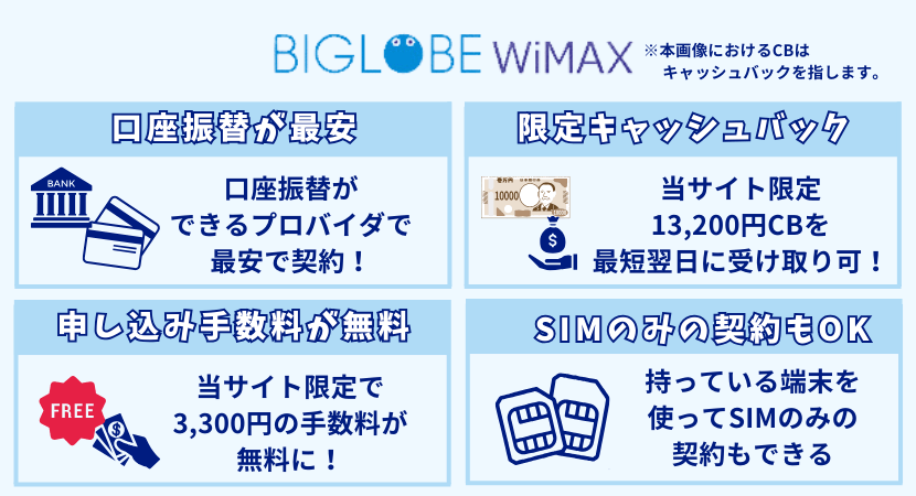 BIGLOBE WiMAXのおすすめポイント