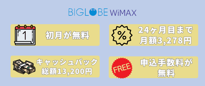 BIGLOBE WIMAX