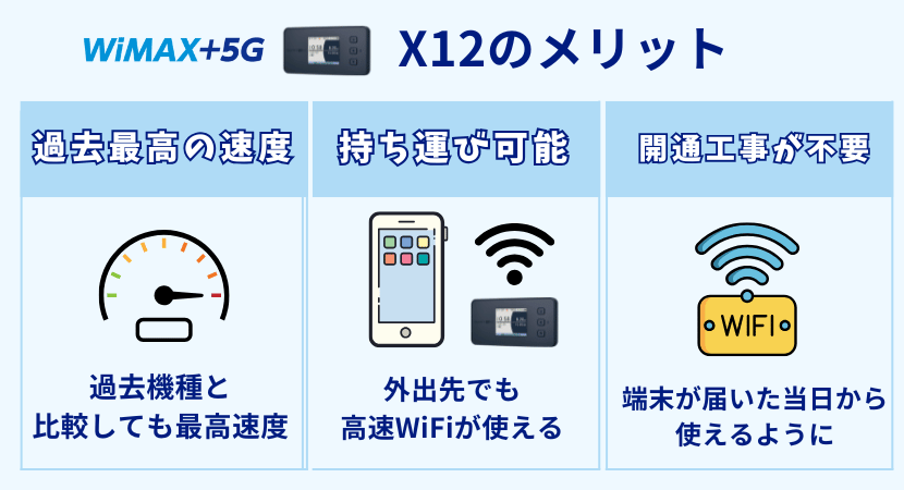 x12のメリット