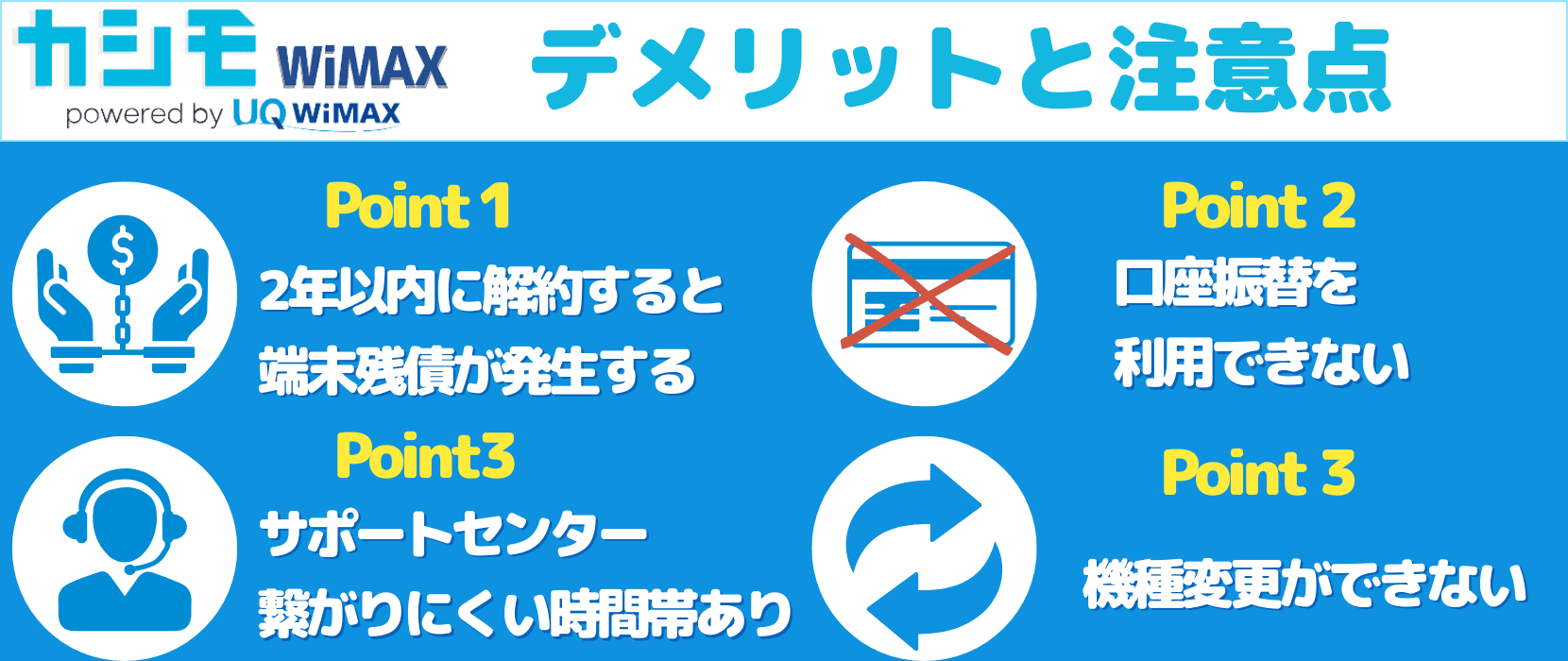 カシモWiMAXのデメリットについて