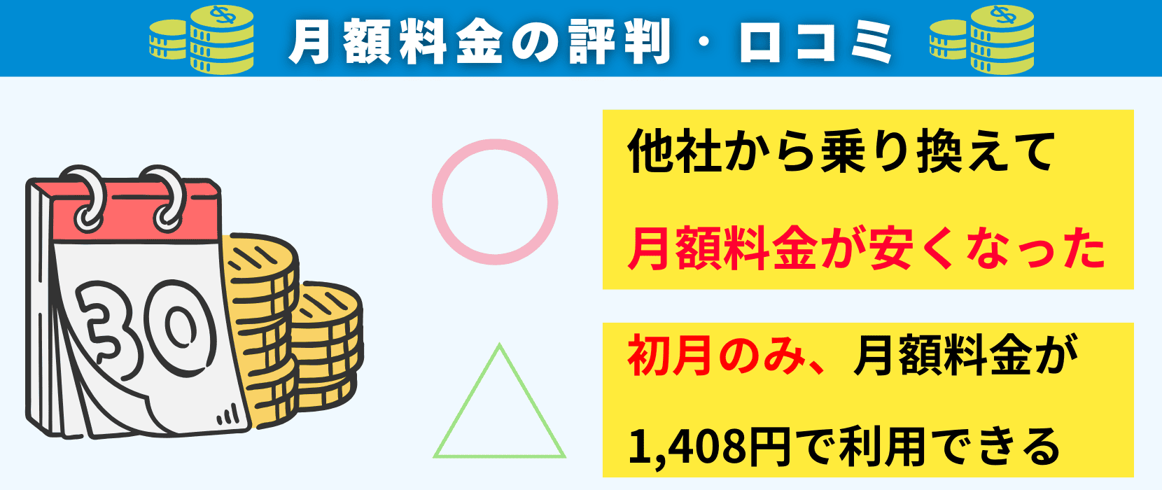 カシモWiMAXの月額料金について