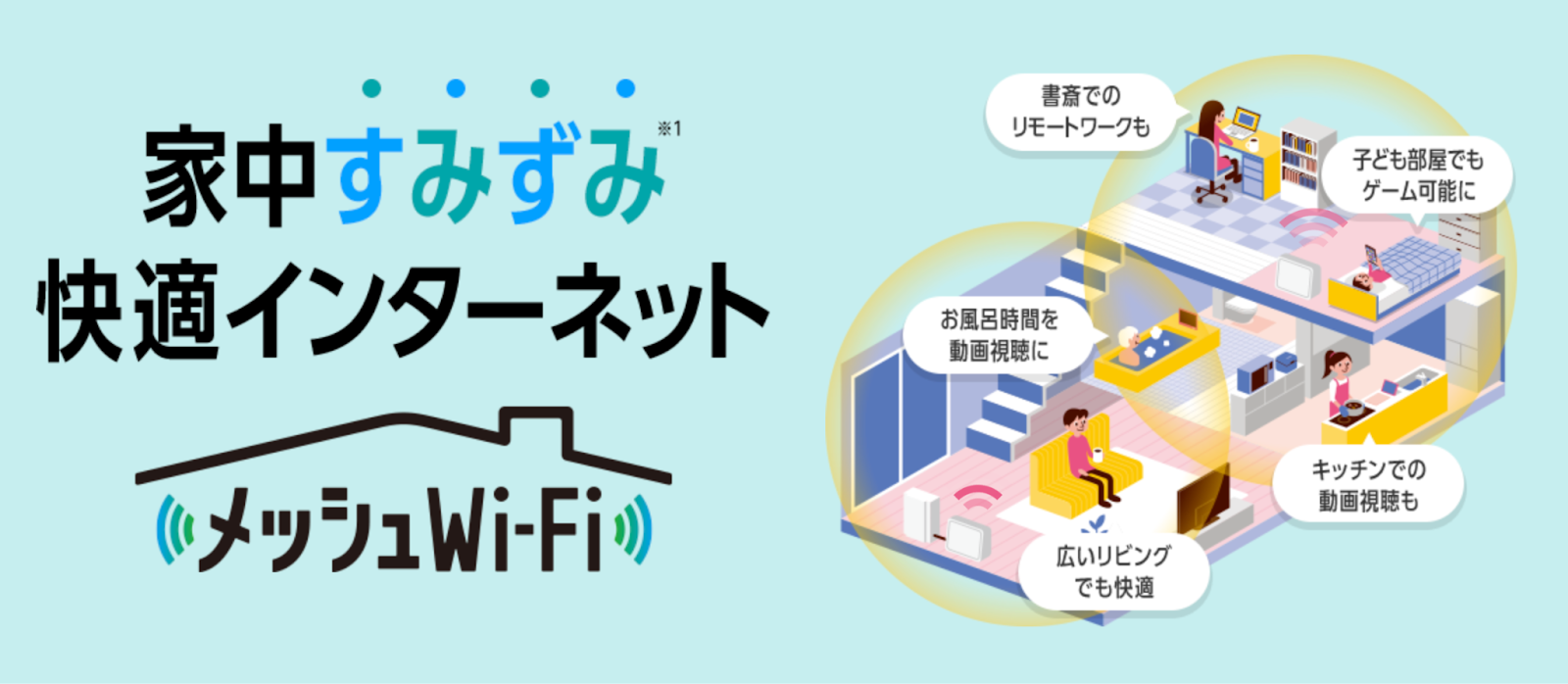 メッシュWiFiについて