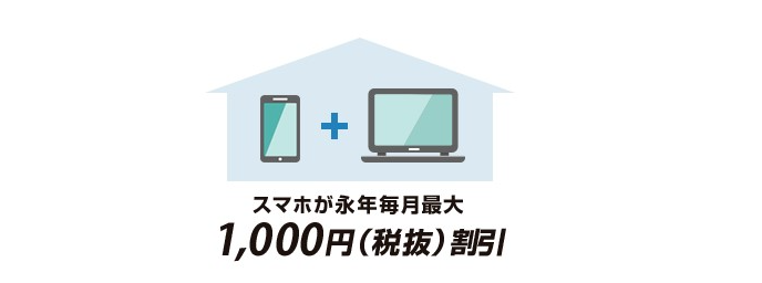 ソフトバンクの光セット割