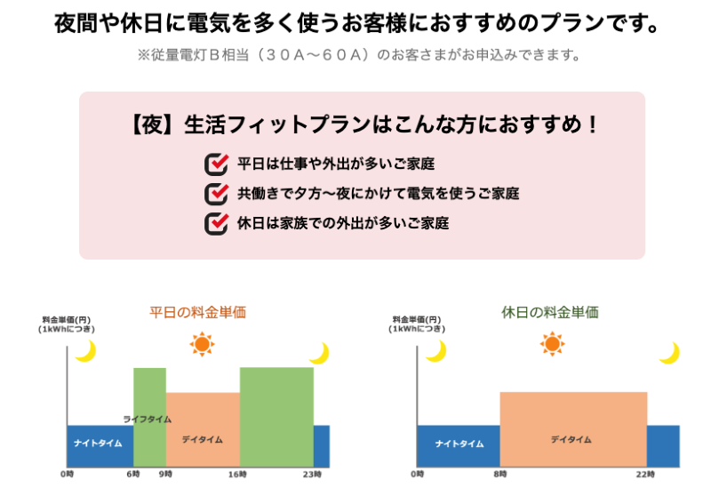 シン・エナジー提供画像