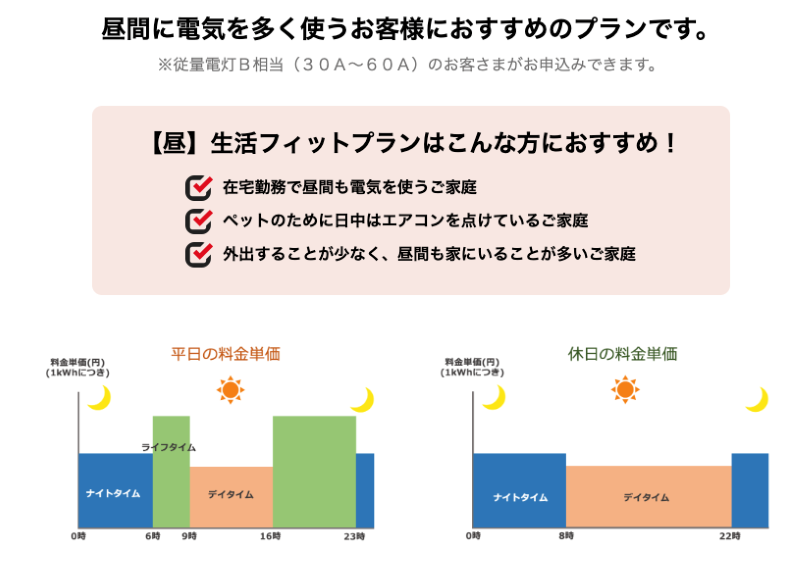 シン・エナジー提供画像