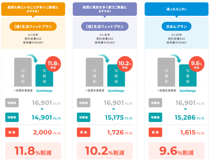 シン・エナジー提供画像