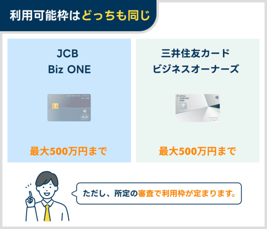 三井住友カード ビジネスオーナーズ（一般）とJCB Biz ONEの利用可能枠