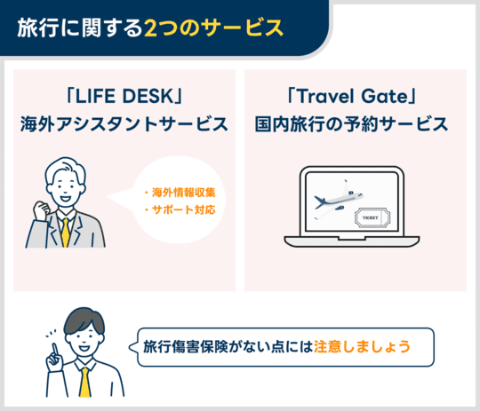 ライフカードビジネスライトプラスの旅行に関する2つのサービス