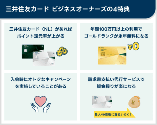 三井住友カードビジネスオーナーズ（一般）の独自特徴