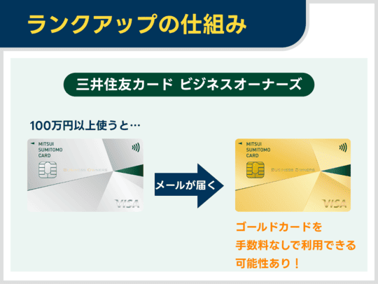 三井住友カード ビジネスオーナーズのランクを上げる方法