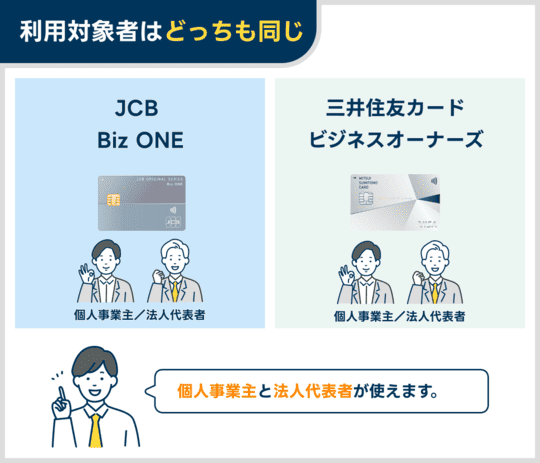 三井住友カード ビジネスオーナーズ（一般）とJCB Biz ONEの利用対象者は同じ