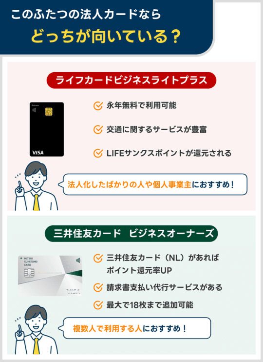 ライフカードビジネスライトプラスと三井住友カード ビジネスオーナーズのどちらが向いているか