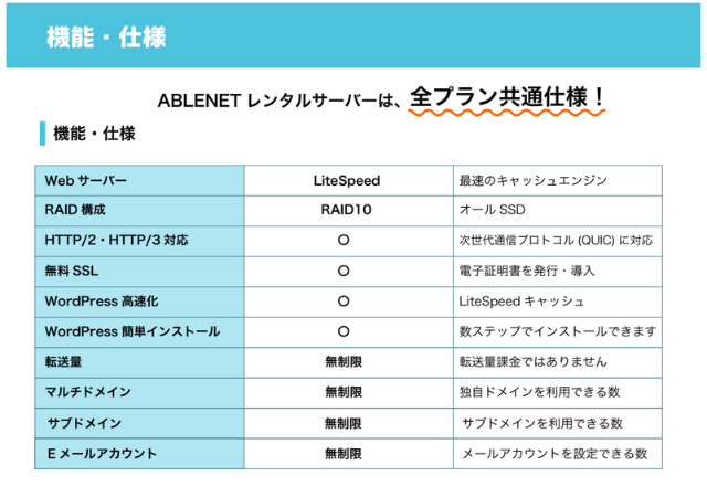 ABLENET　取材提供画像