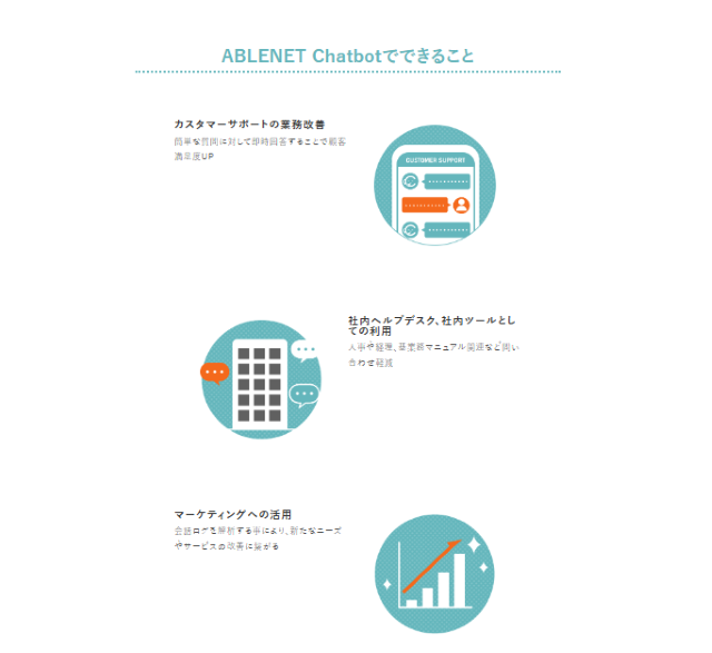 ABLENET　取材引用画像