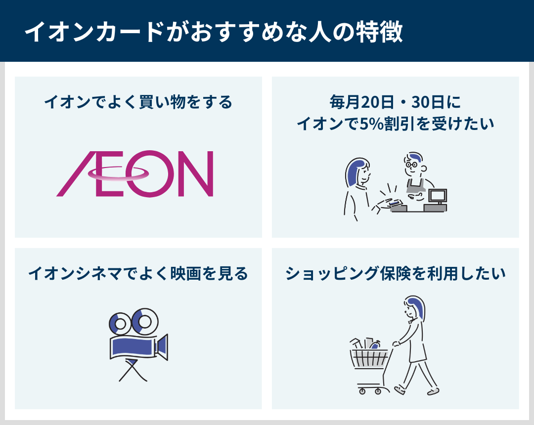 イオンカードがおすすめな人の特徴