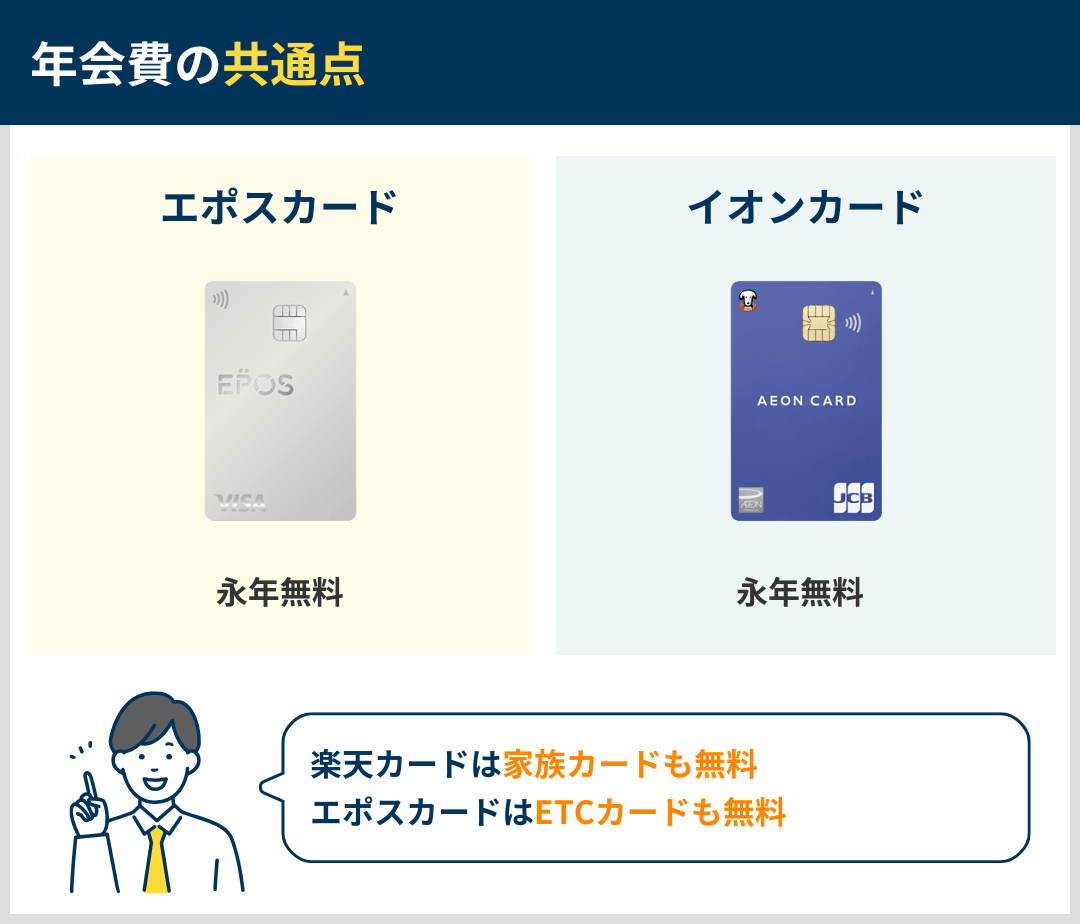 年会費の共通点