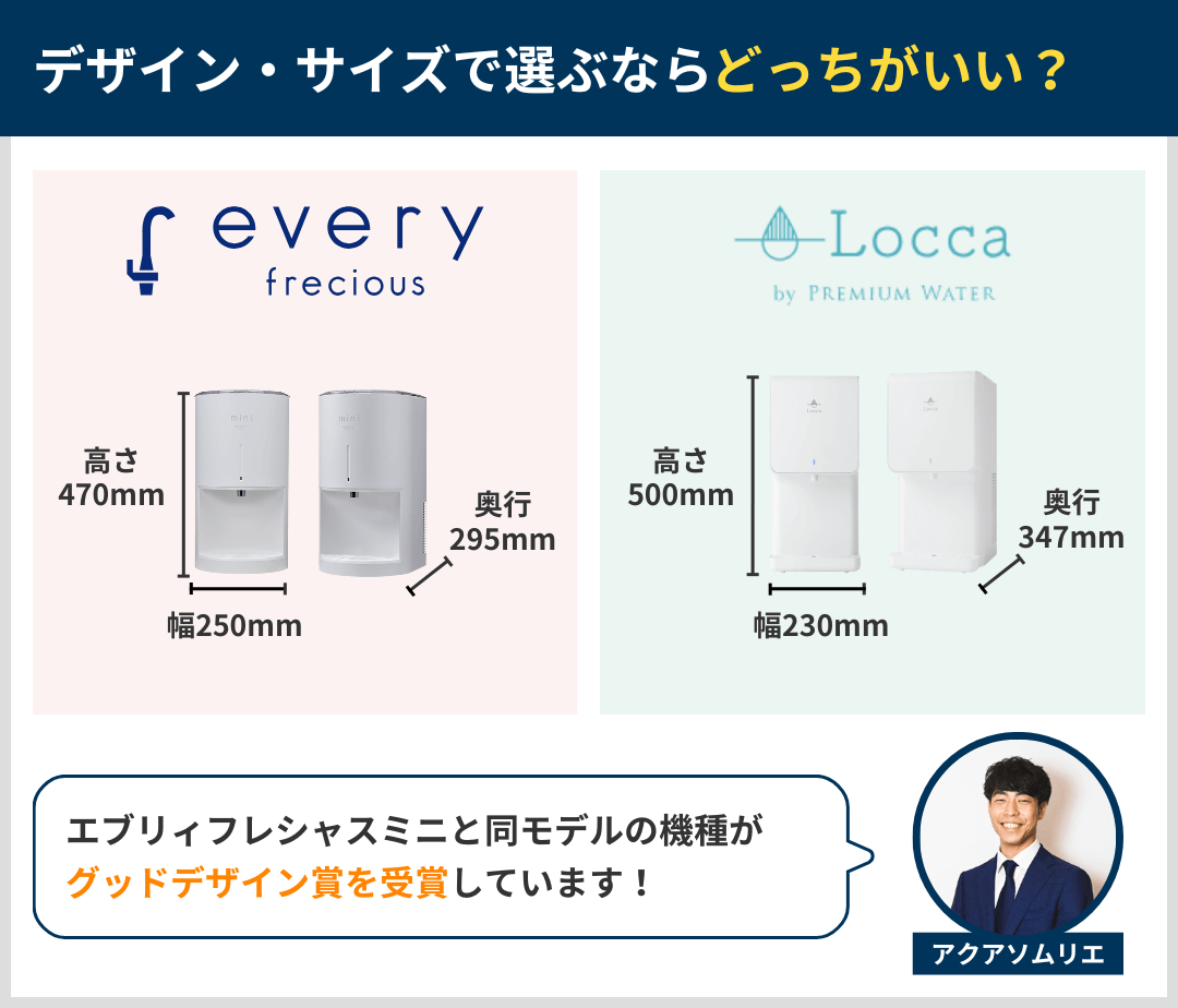 デザイン・サイズで選ぶならどっちがいい？