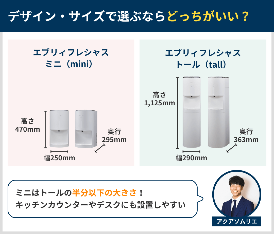 デザイン・サイズで選ぶならどっち？