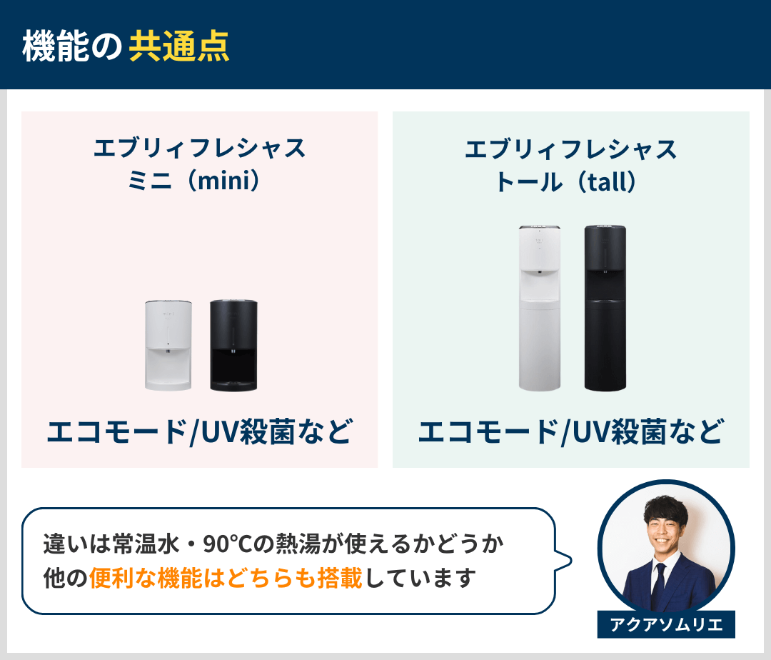 機能の共通点