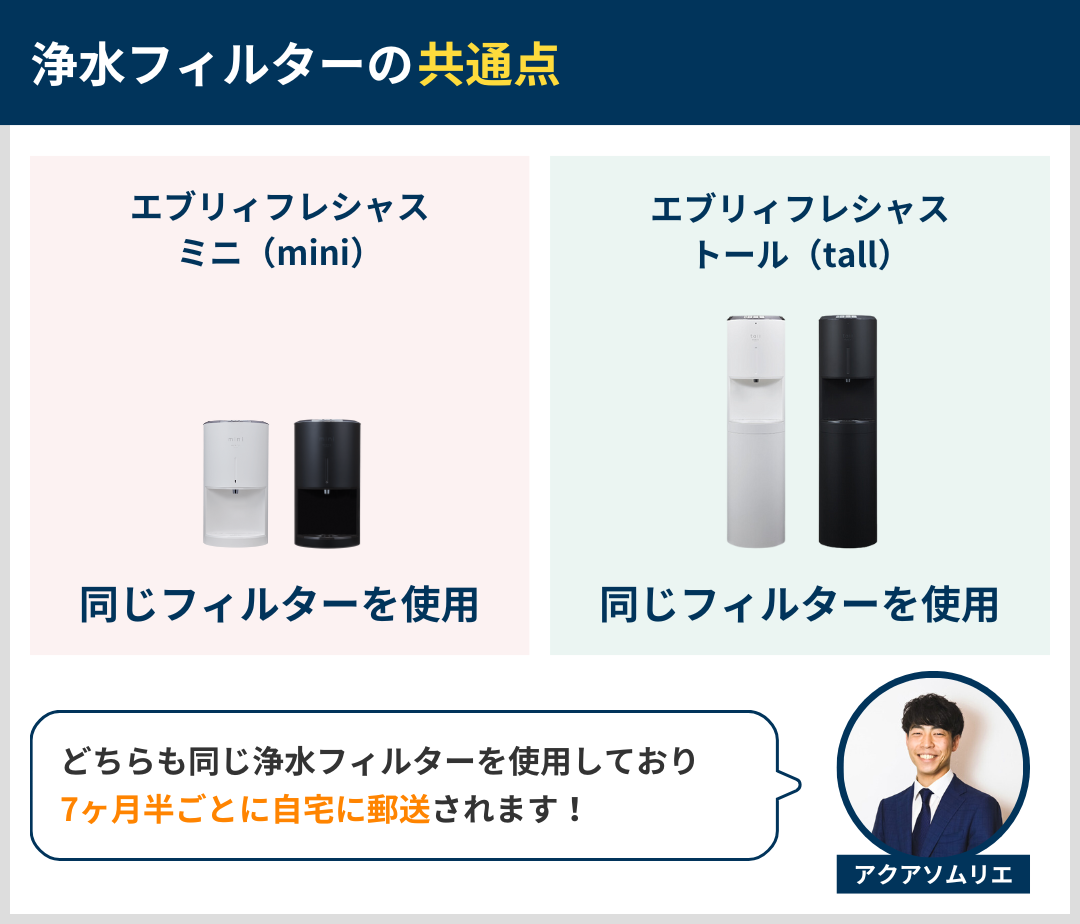 浄水フィルターの共通点