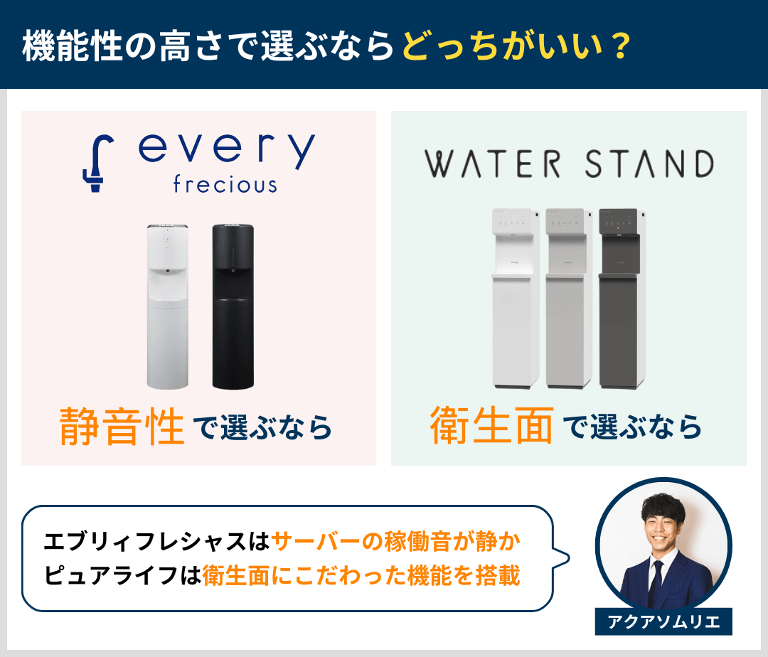 機能性の高さはどっちがいい？