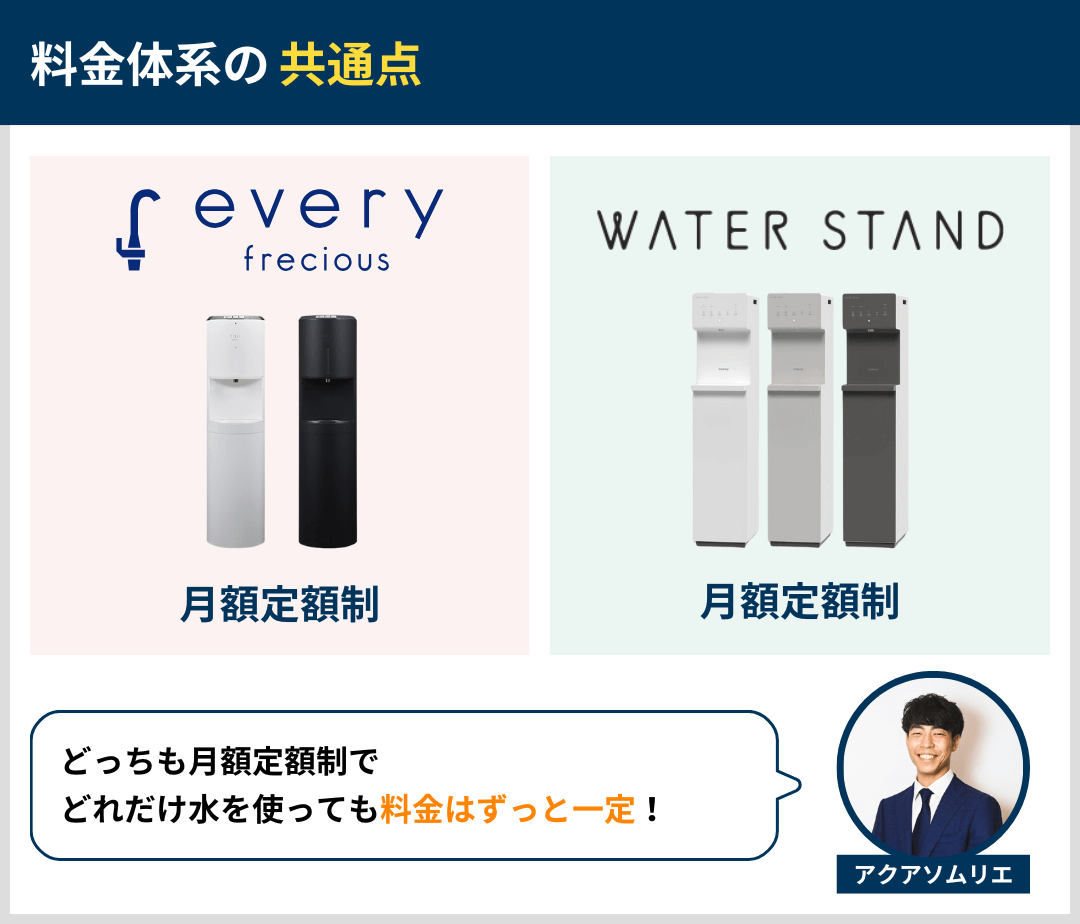 料金体系の共通点