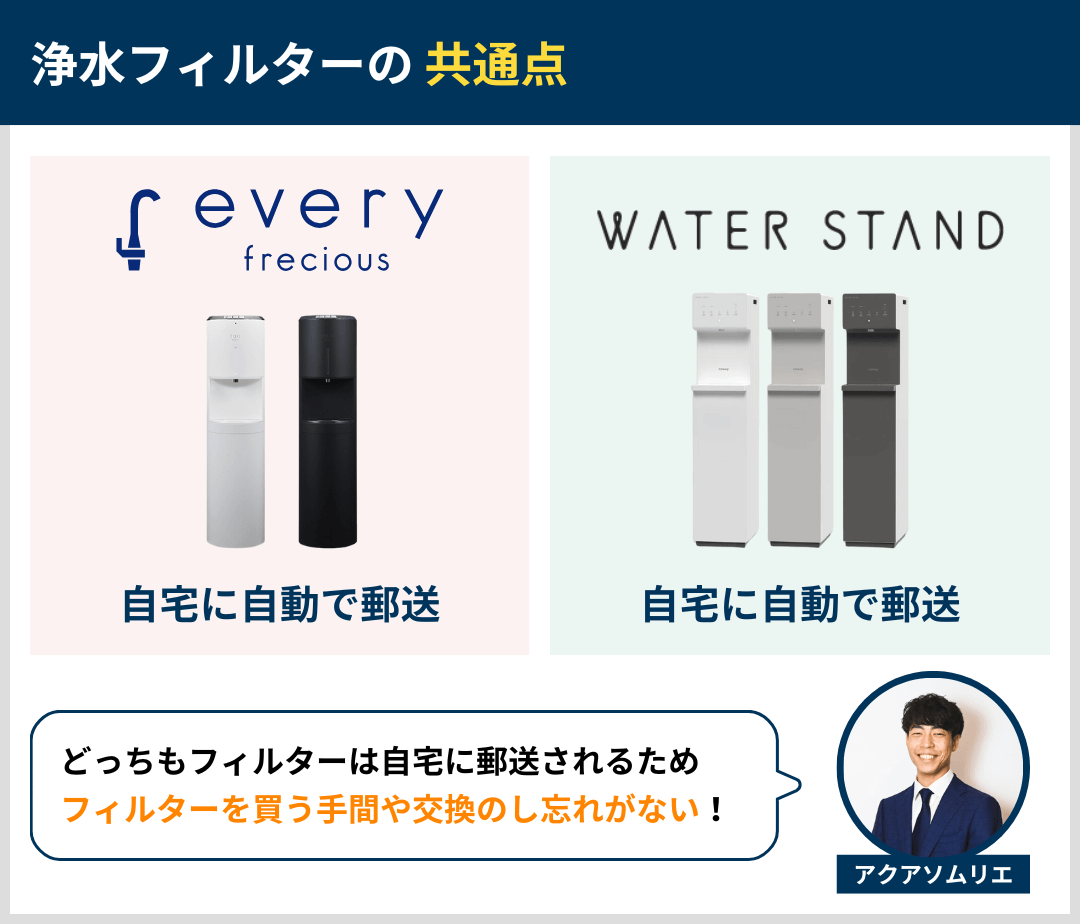 浄水フィルターの共通点