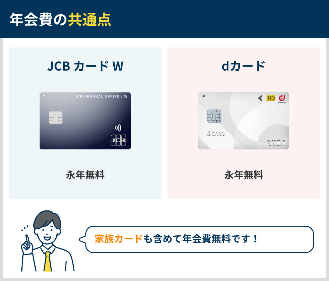 年会費の共通点