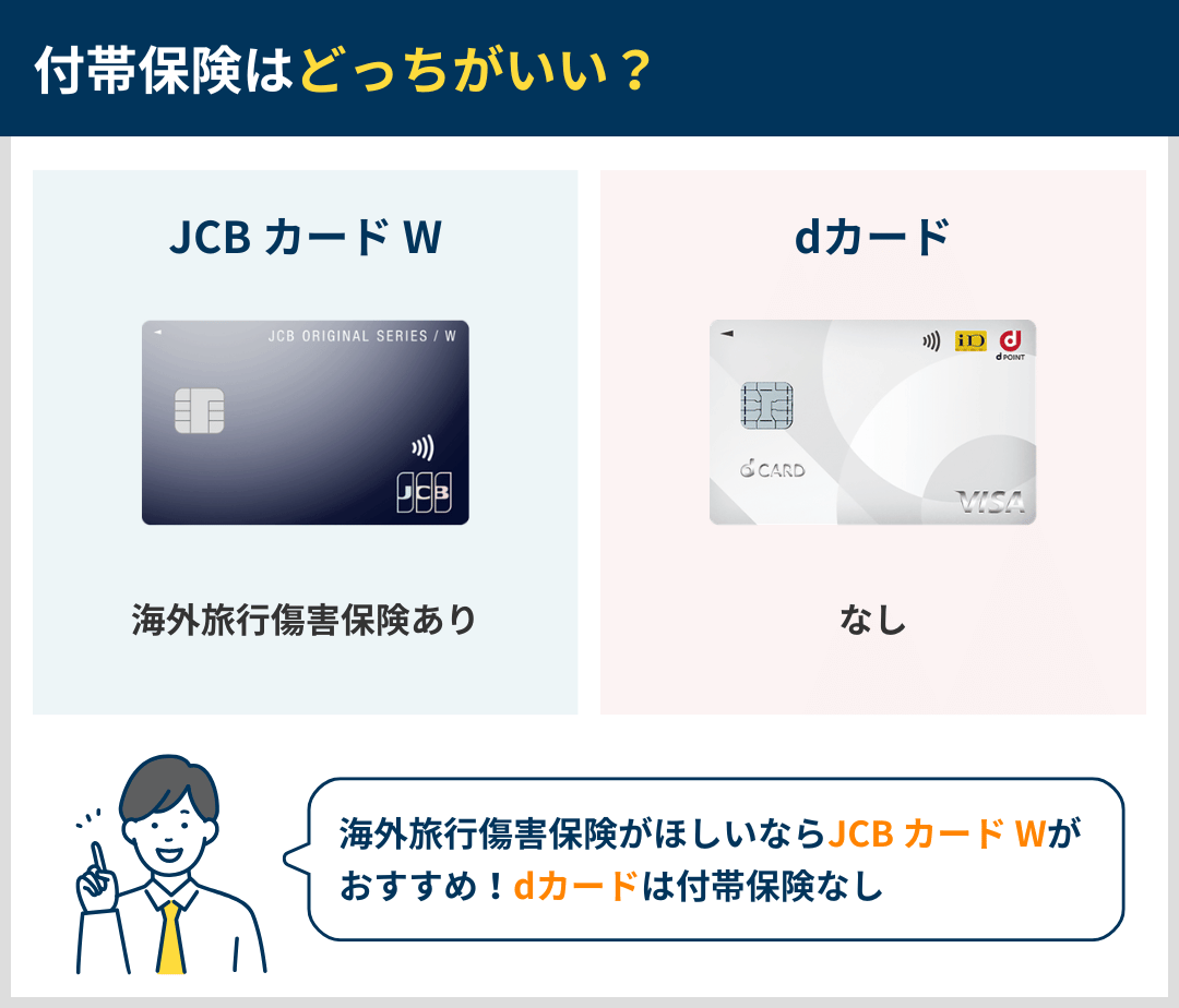 付帯保険の違いを比較