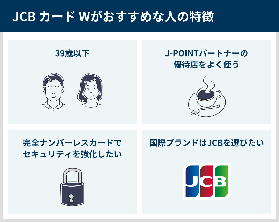 JCBカードWがおすすめの人の特徴