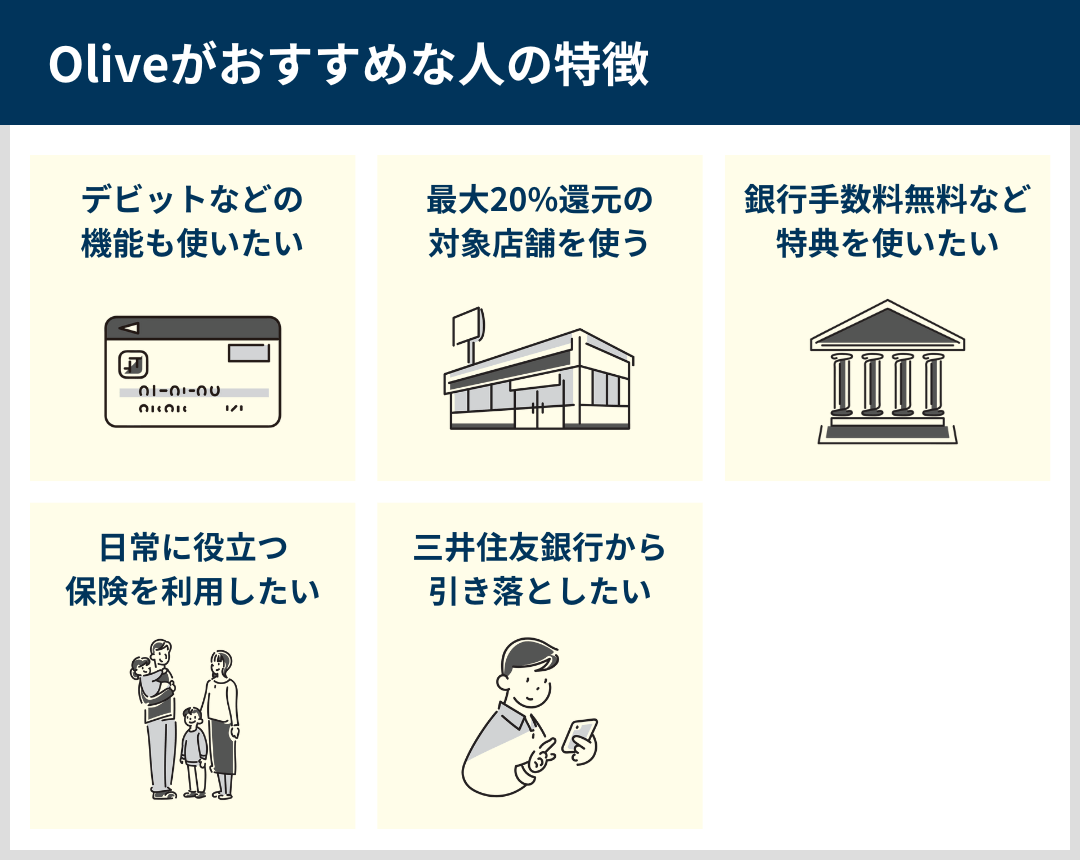 Oliveがおすすめな人の特徴