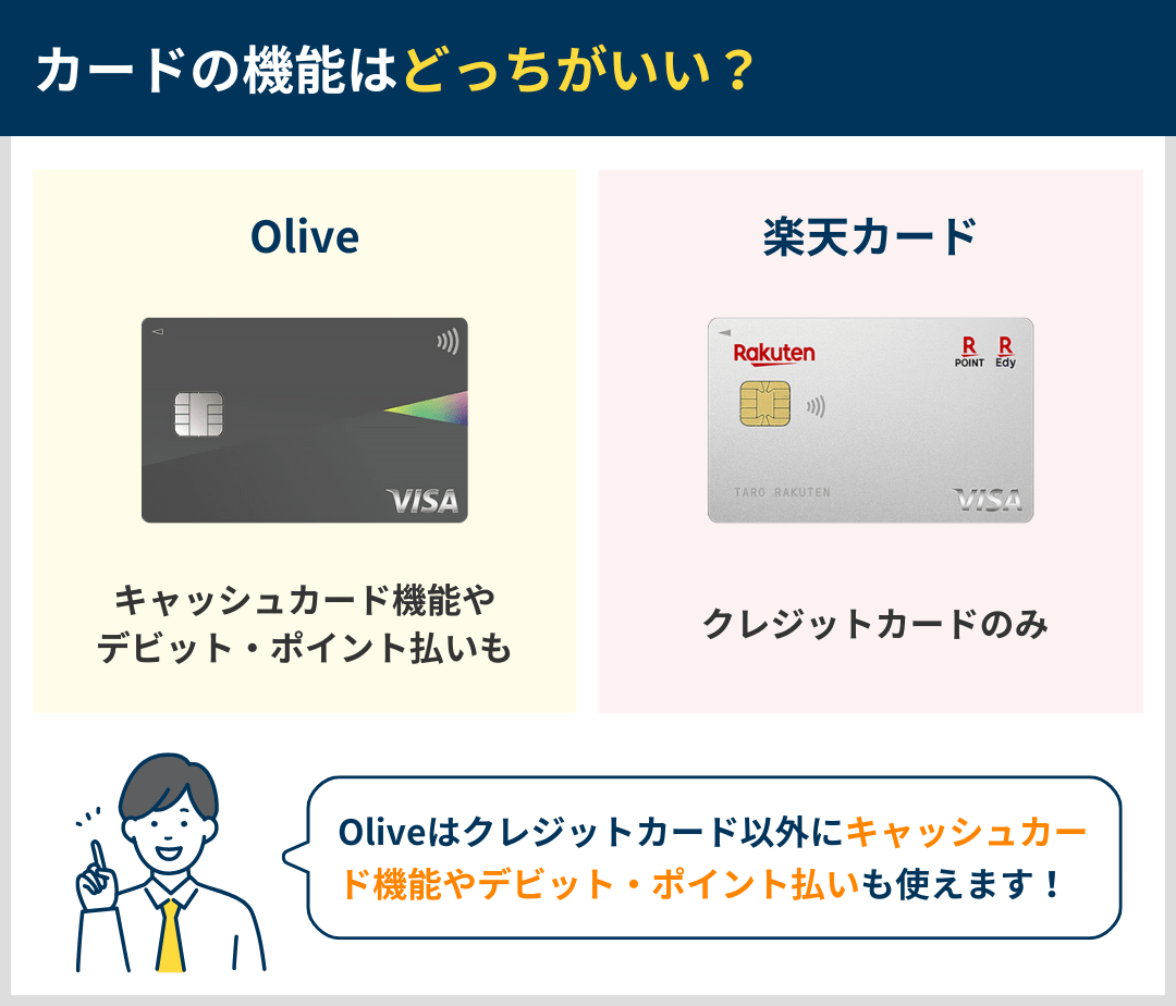 カードの機能の違いを比較