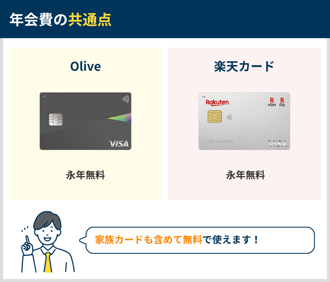 年会費の共通点