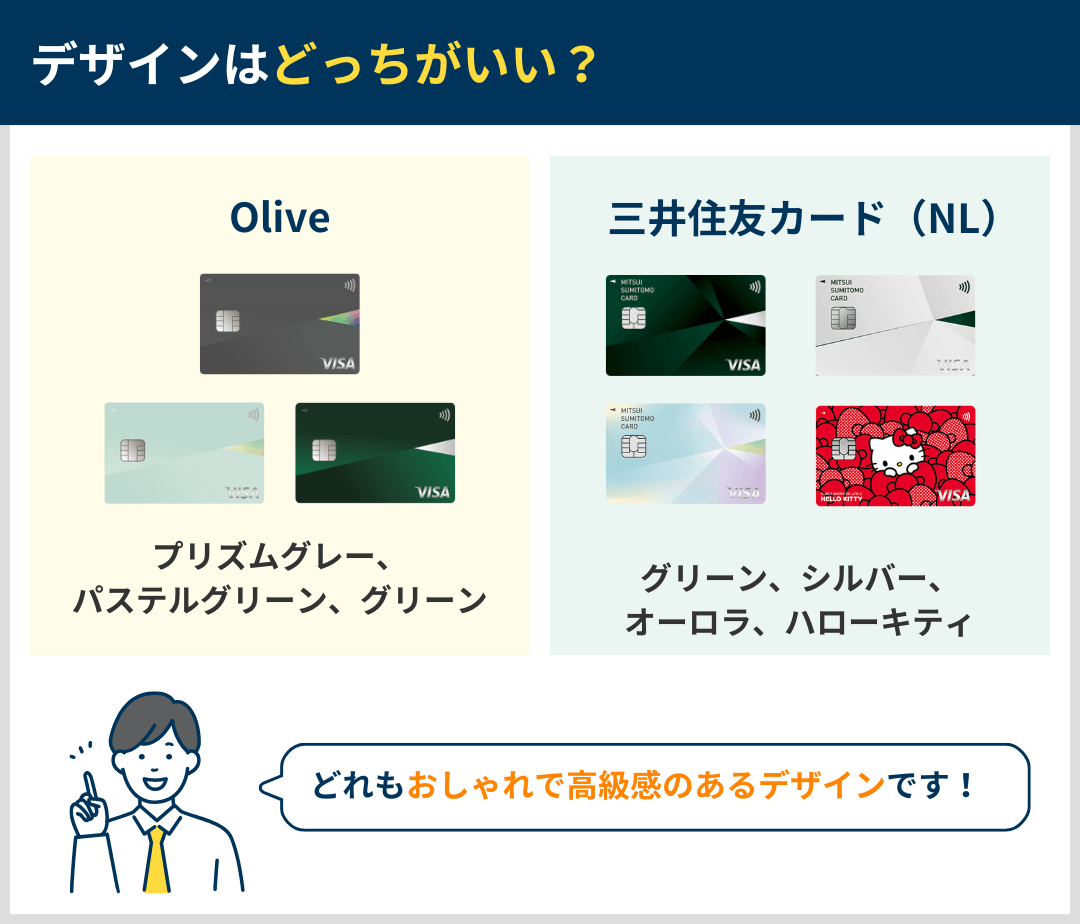 三井住友カード（NL）とOliveのデザインの違い