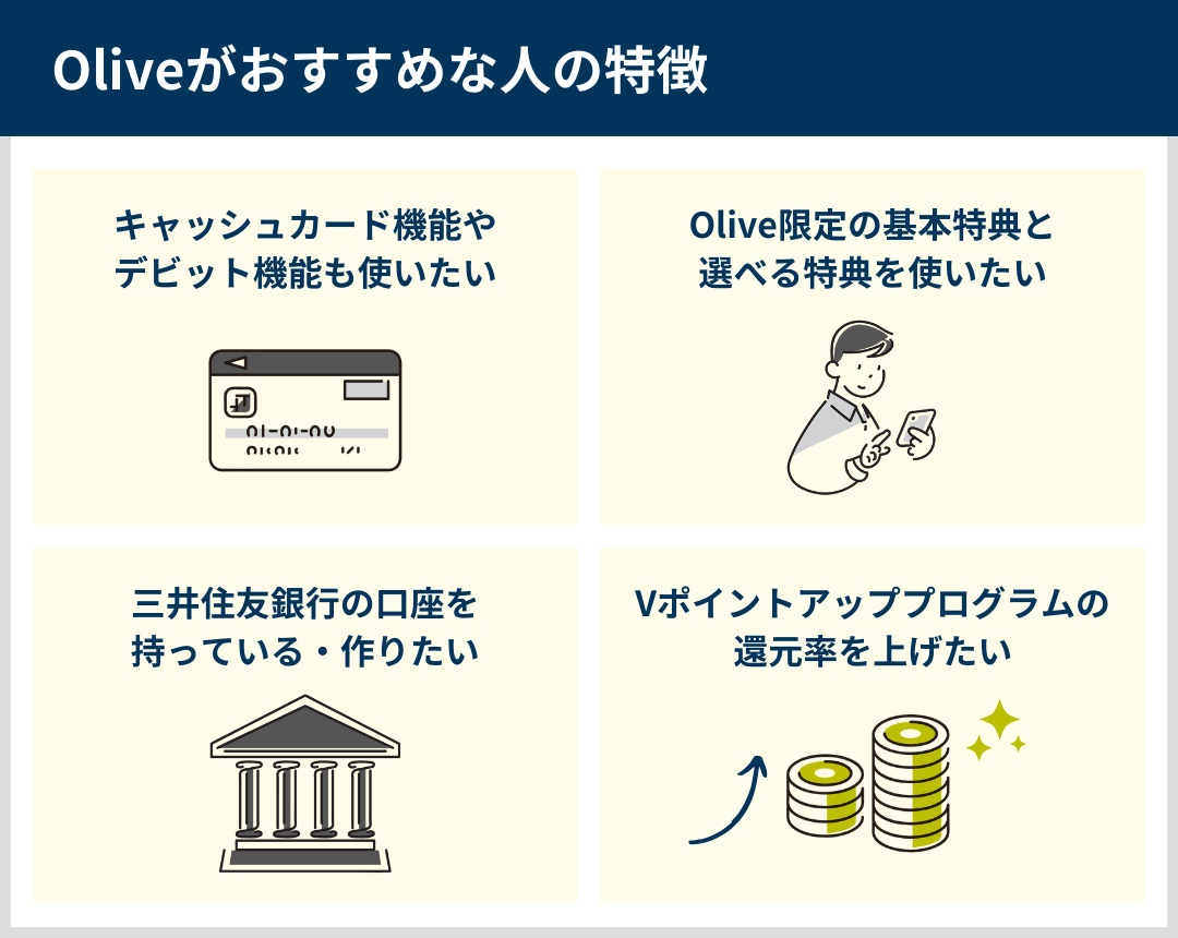 Oliveがおすすめな人の特徴