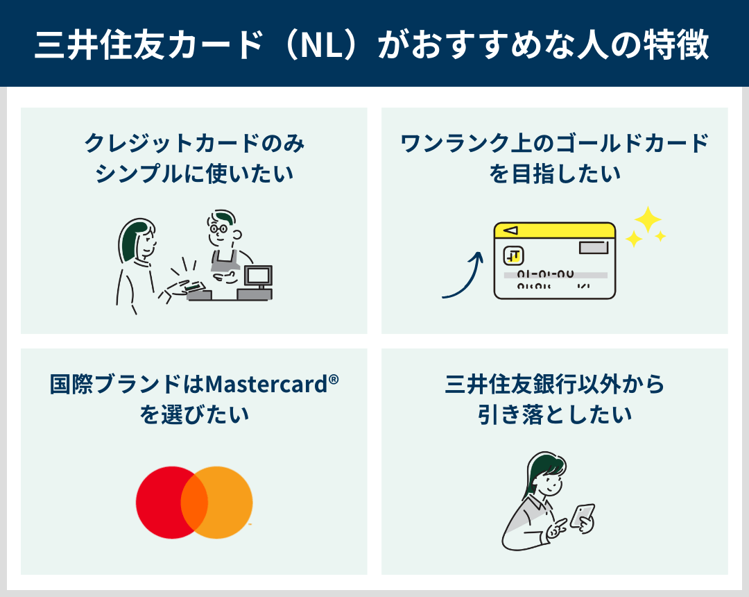 三井住友カード（NL）がおすすめな人の特徴