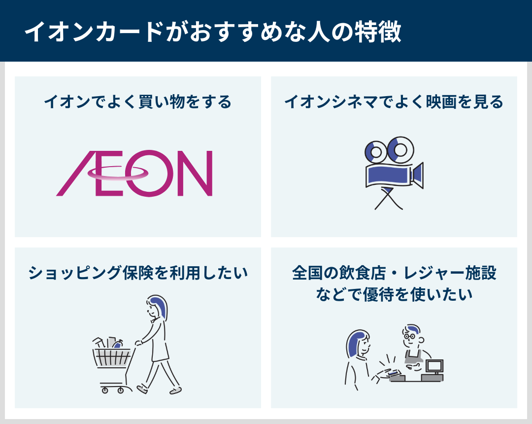 イオンカードがおすすめな人の特徴