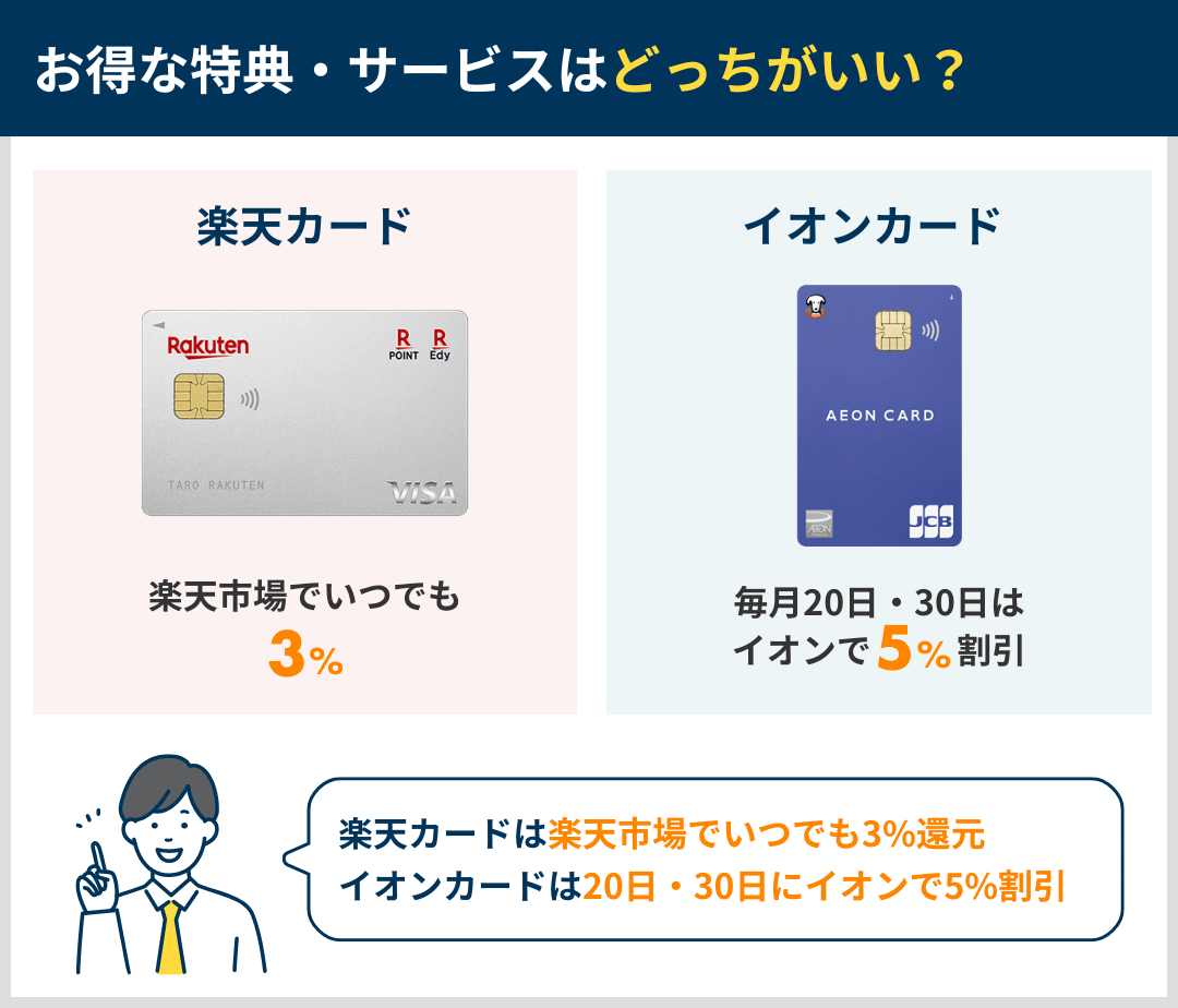 お得な特典・サービスの違いを比較