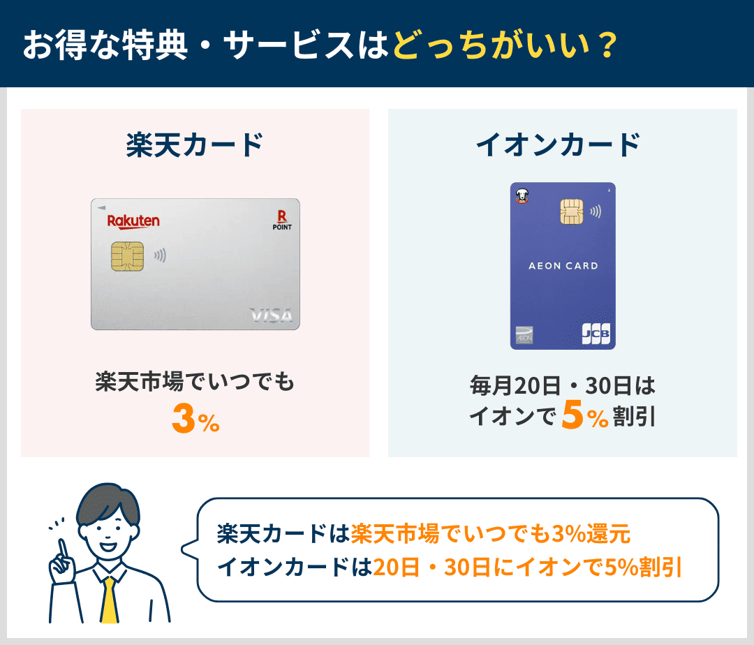 お得な特典・サービスの違いを比較