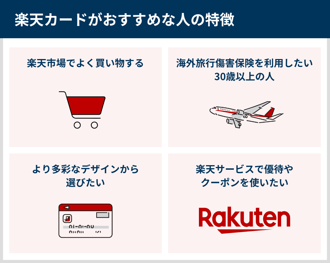 楽天カードがおすすめな人の特徴