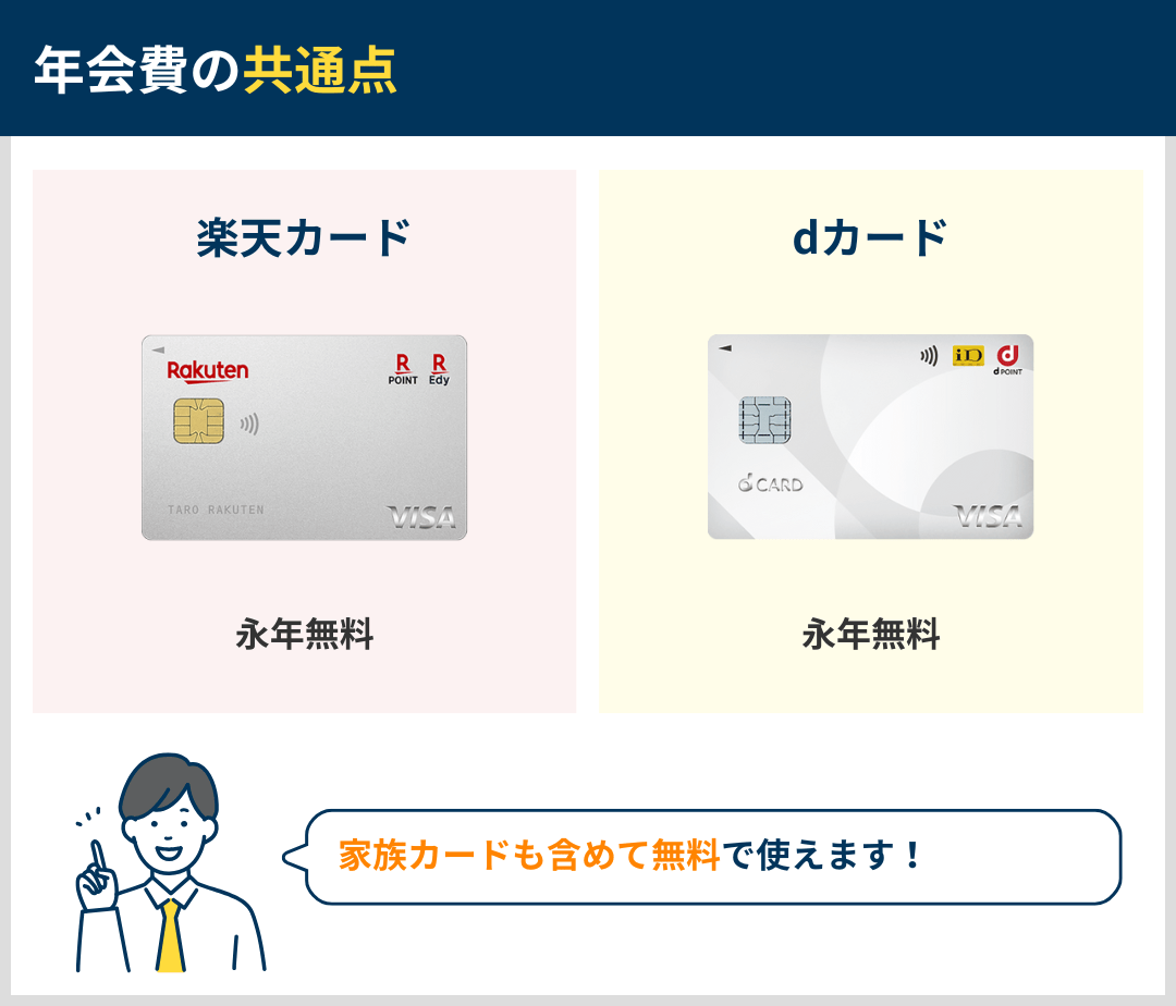 年会費の共通点