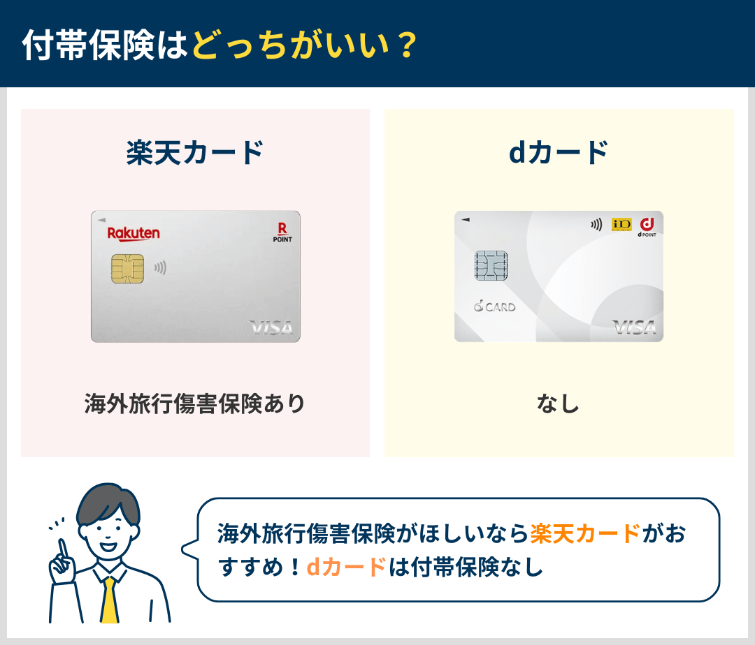 付帯保険の違いを比較