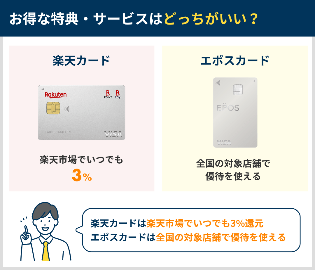 お得な特典・サービスの違いを比較