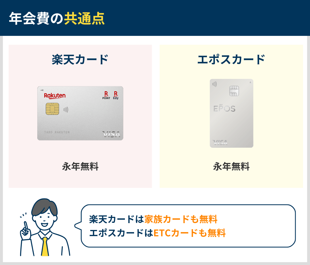 年会費の共通点