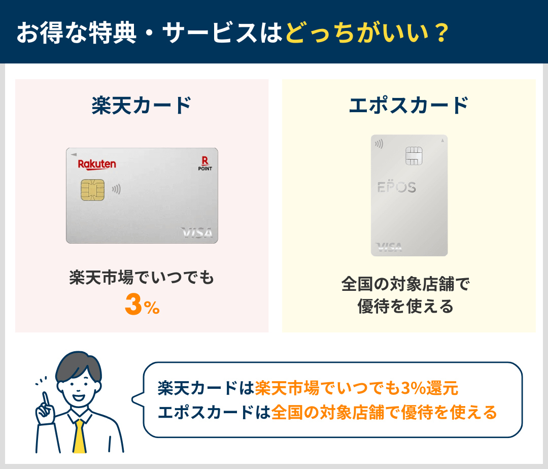 お得な特典・サービスの違いを比較